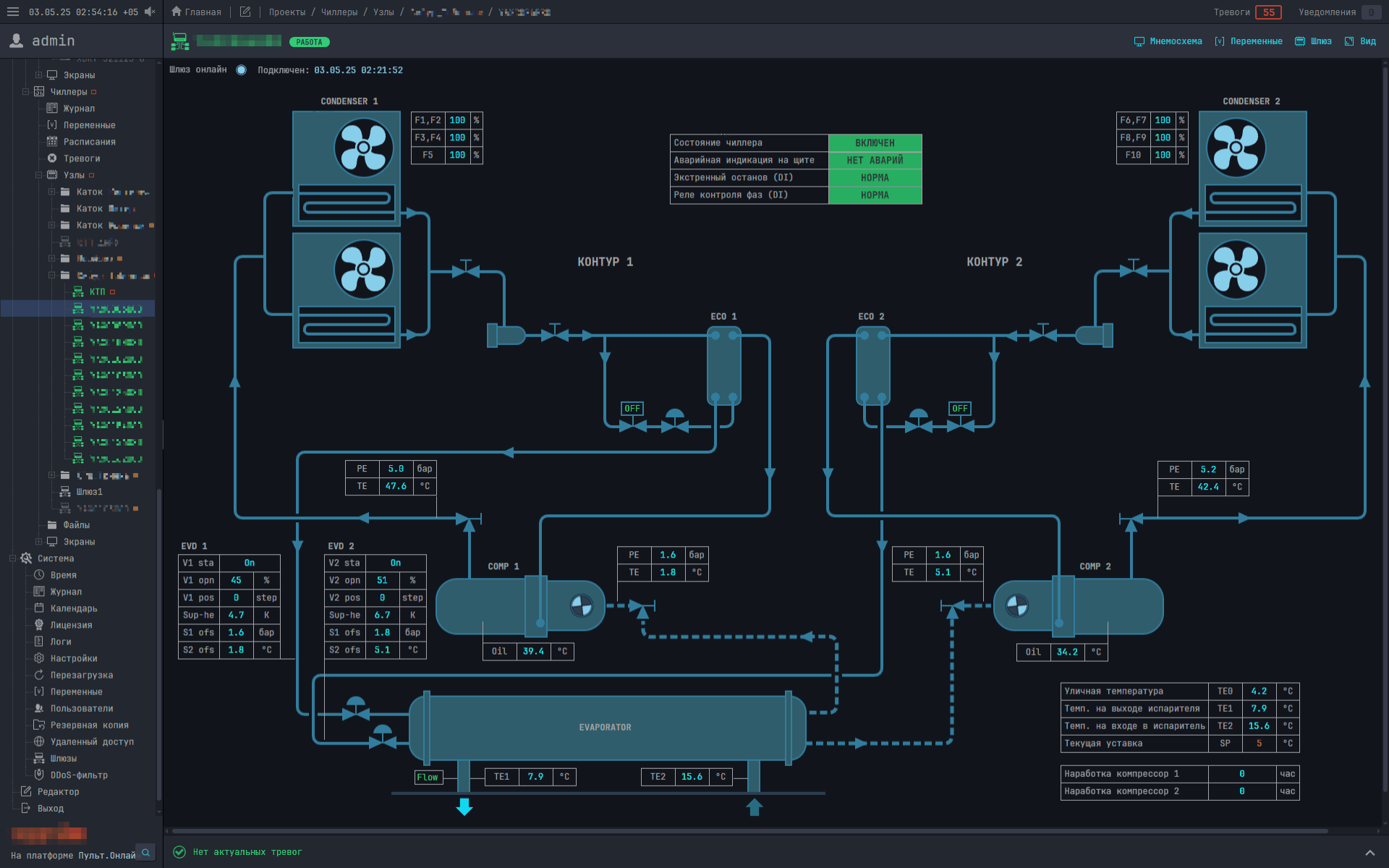 SCADA Пульт.Онлайн: Мониторинг географически распределенных холодильных установок