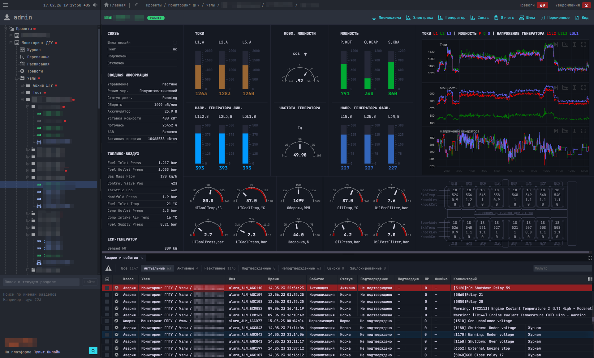 SCADA Пульт.Онлайн: Мониторинг географически распределенных генераторных установок