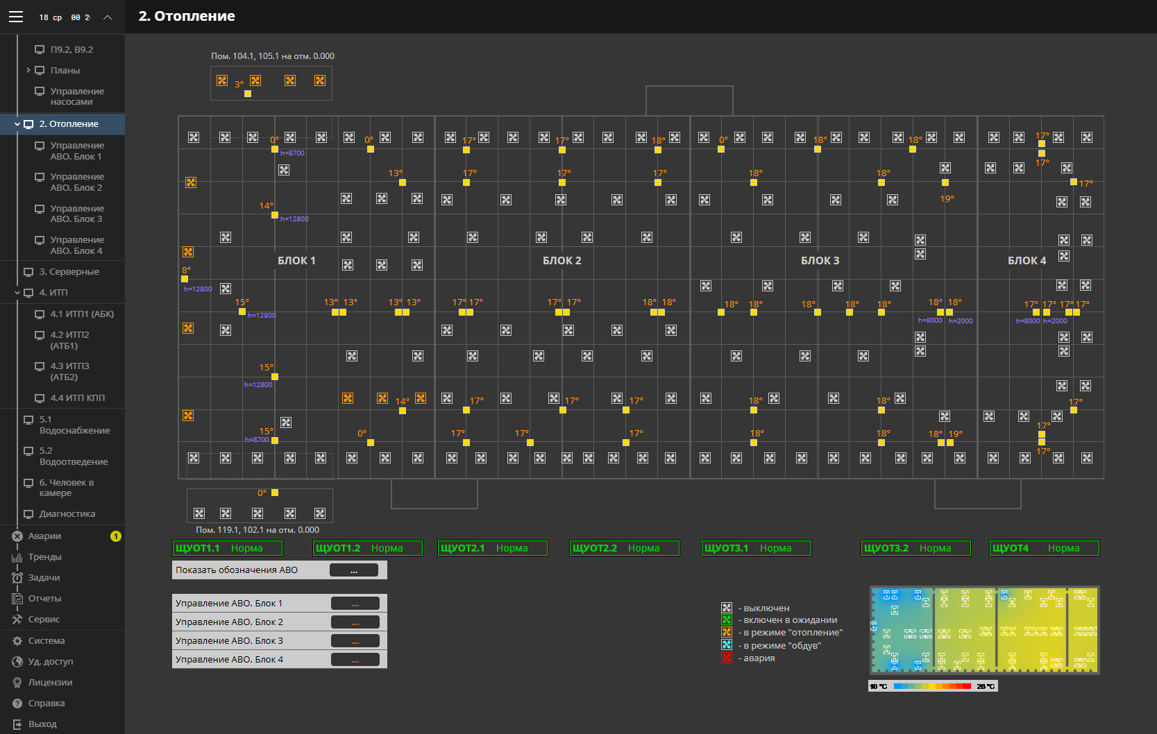 SCADA Пульт.Онлайн: Диспетчеризация инженерных систем крупного логистического комплекса