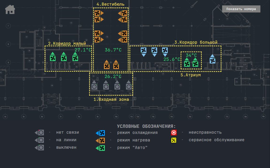 SCADA Пульт.Онлайн: Диспетчеризация систем кондиционирования гостиницы