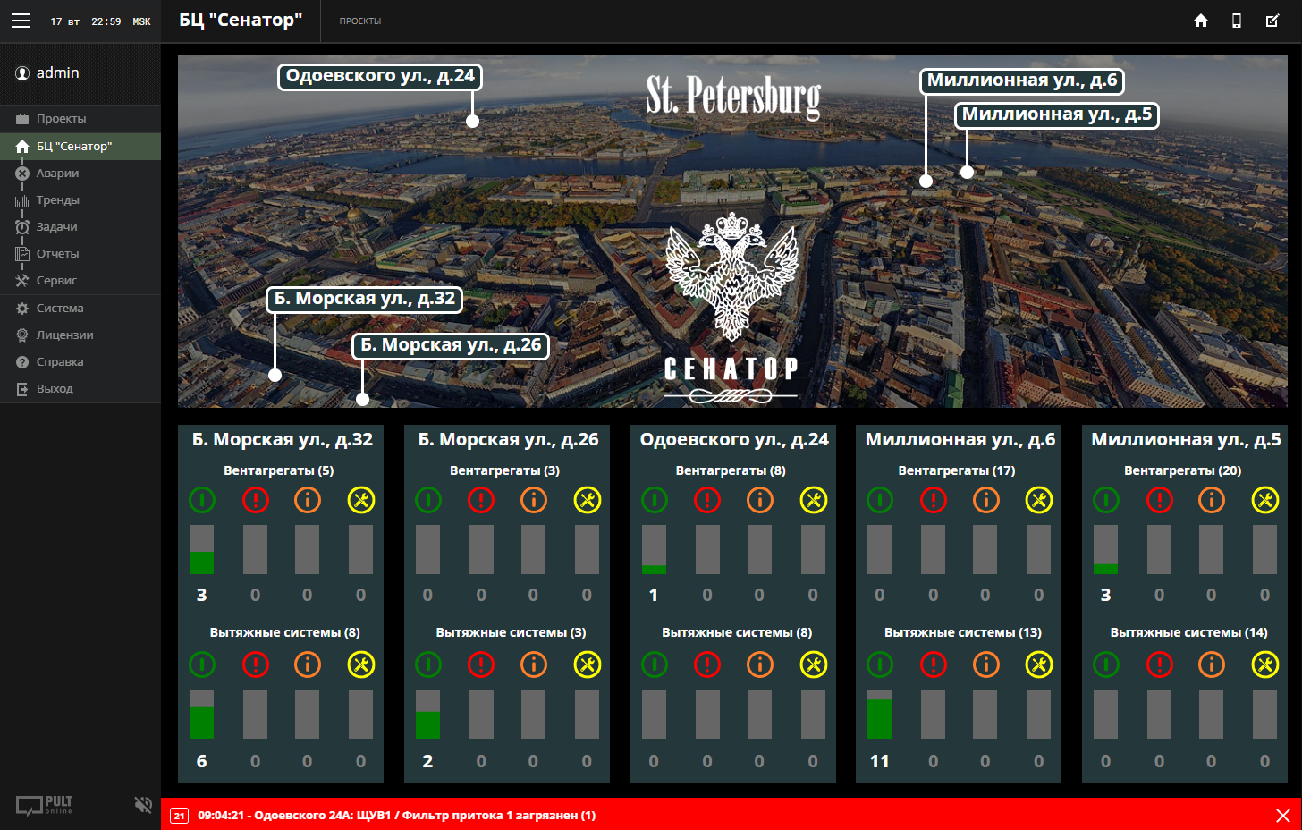 SCADA Пульт.Онлайн: Диспетчеризация систем общеобменной вентиляции бизнес-центров