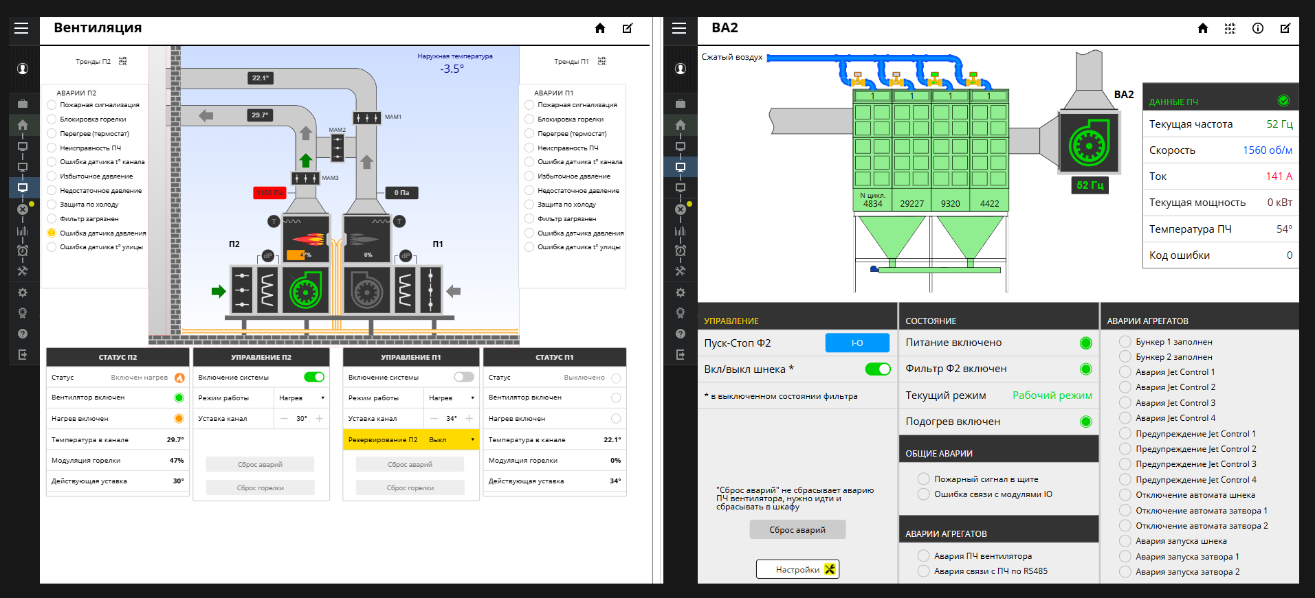 SCADA Пульт.Онлайн: Диспетчеризация систем отопления и вентиляции заводских помещений